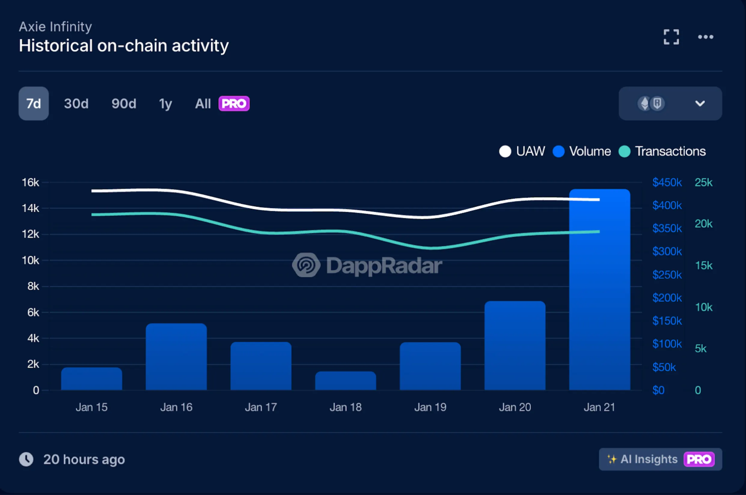 Bitcoin Caught in Impartial, However This Gaming Token Is Going Parabolic 13 8:06 am January 25, 2026 Bitcoin Caught in Impartial, However This Gaming Token Is Going Parabolic 82eedbdd877363a5aa04c7660838b12c Bitcoin Caught in Impartial, However This Gaming Token Is Going Parabolic January 25th, 2026 8:06 am